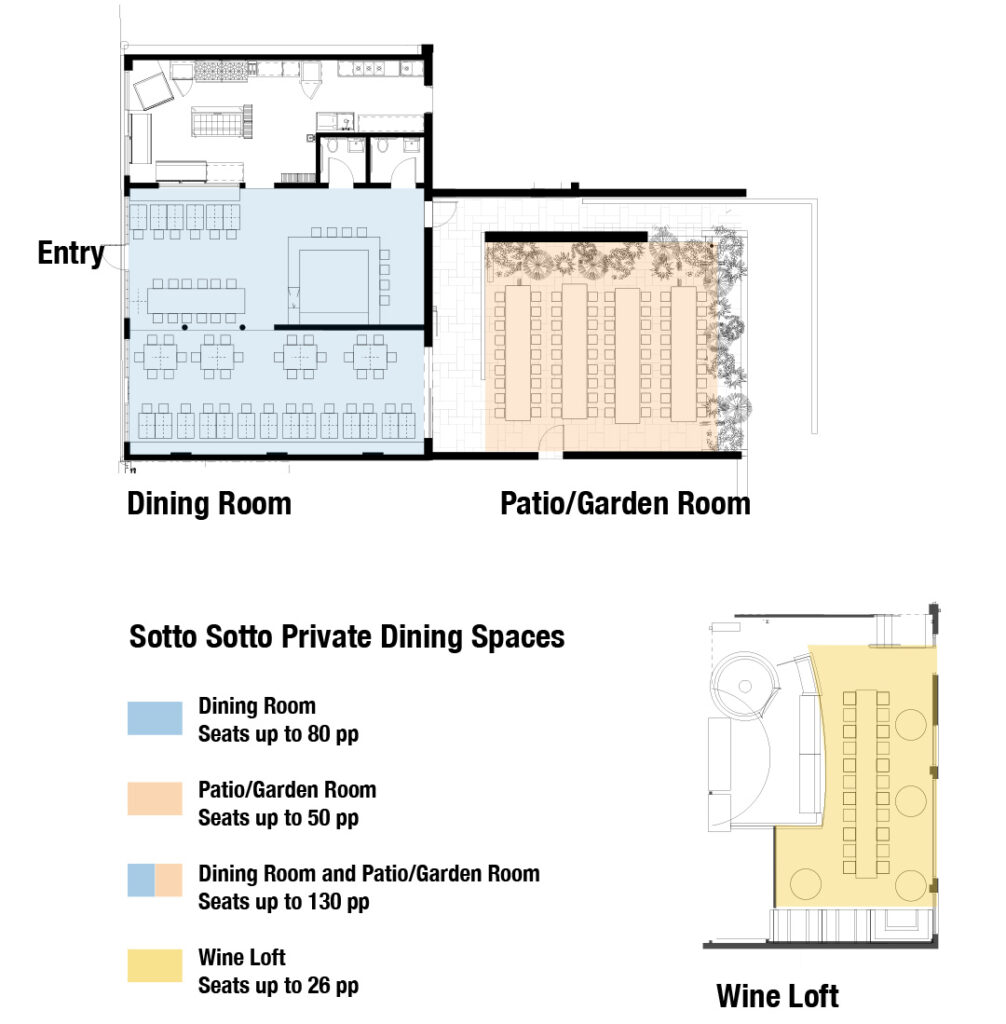 sotto-fllor-plan-for-dining-guidewine-loft-june-11